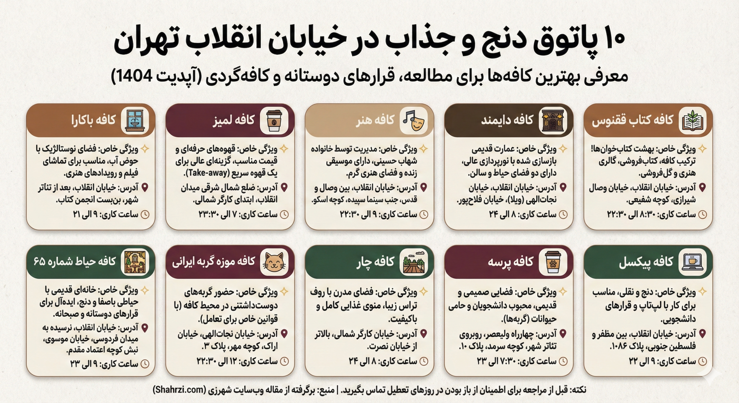 بهترین کافه های انقلاب تهران